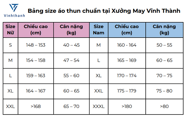 Bảng size áo thun chuẩn tại May Vĩnh Thành